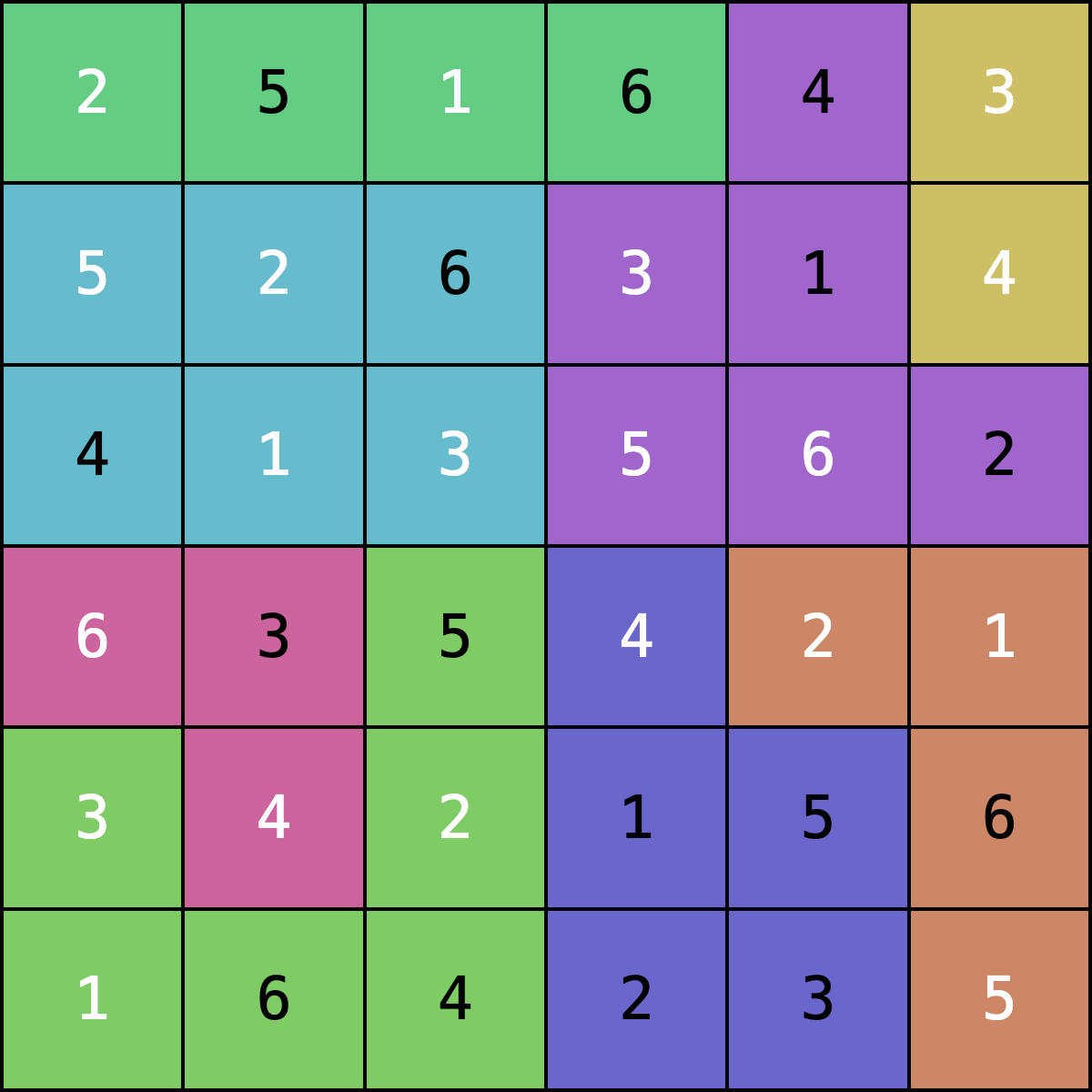 Sudoku Sets